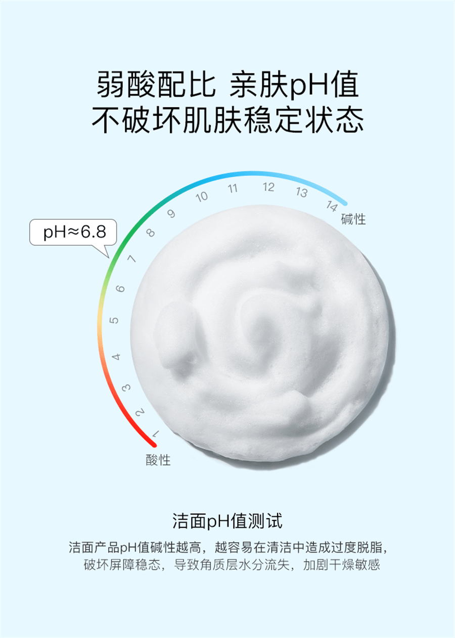 【中國直郵】hfp 洗面乳氨基酸淨潤潔面乳深層清潔毛孔專用男女 120g