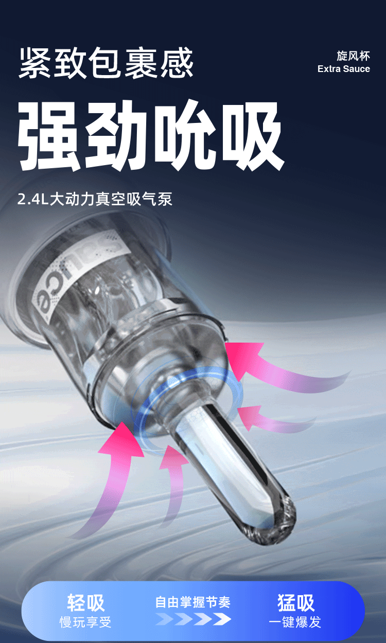 【美國直郵】 非理性 旋風杯電動飛機杯 男用自慰器按摩器 手動自動兩用款 獨立包裝