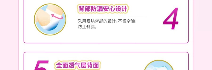日本GOO.N大王 PREMIUM SOFT天使系列 尿不湿纸尿裤 #XS 新生儿 0 - 5 kg 84枚入