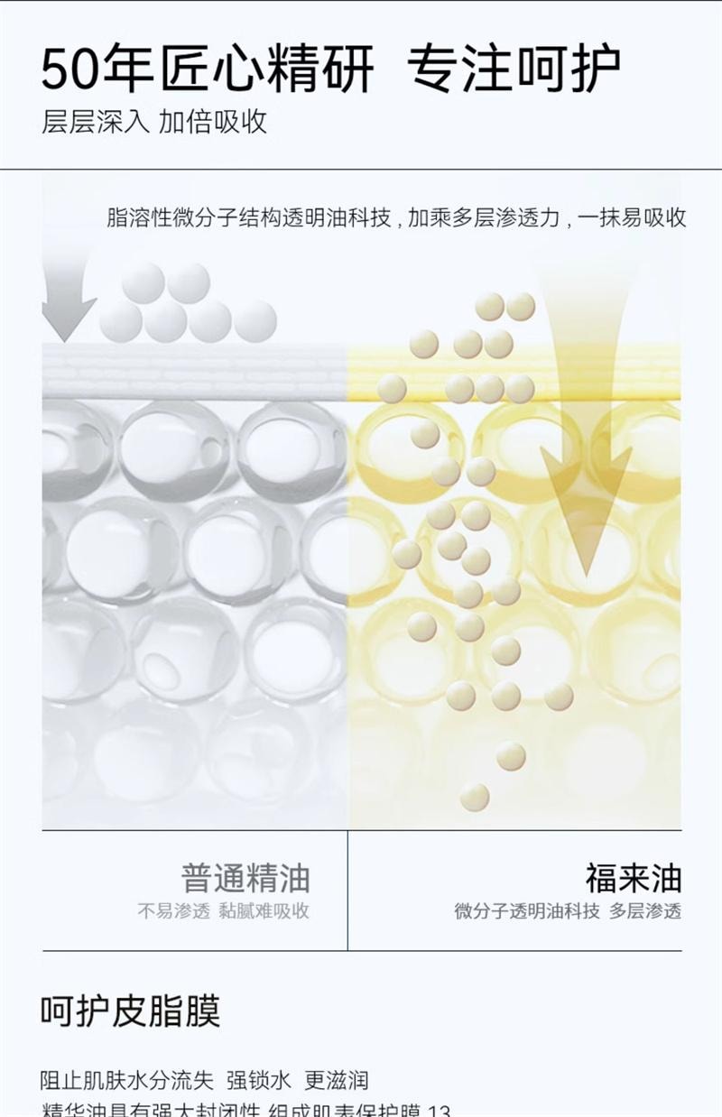 【中国直邮】freiol 匀净美肤身体油焕亮保湿白瓶身体乳滋润补水精华油  125ml