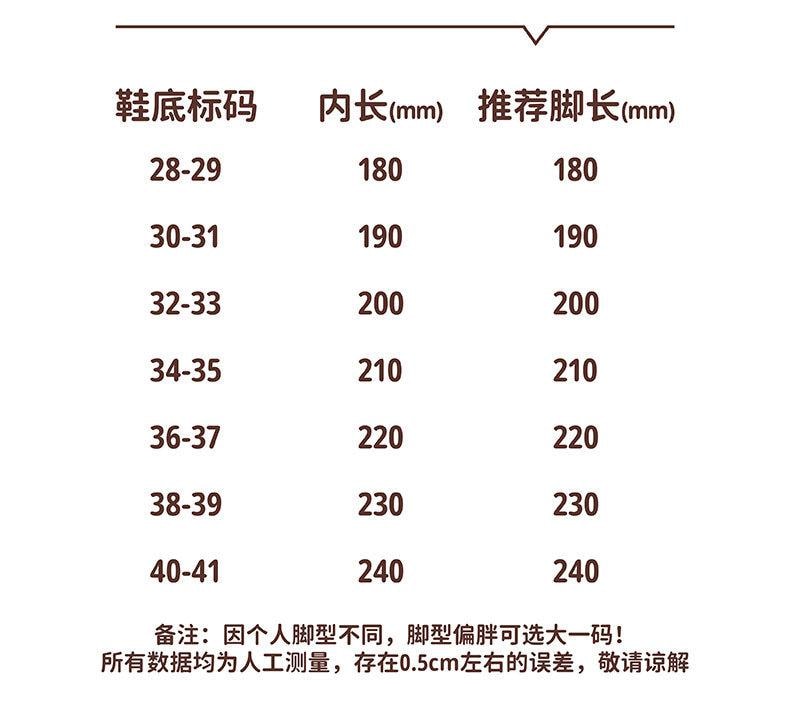 【中國直郵】 FOXTAIL 三麗鷗秋冬棉拖 室內 家居 秋冬 親子 女拖鞋 防滑耐磨 透氣-大耳狗 28-29碼 1雙