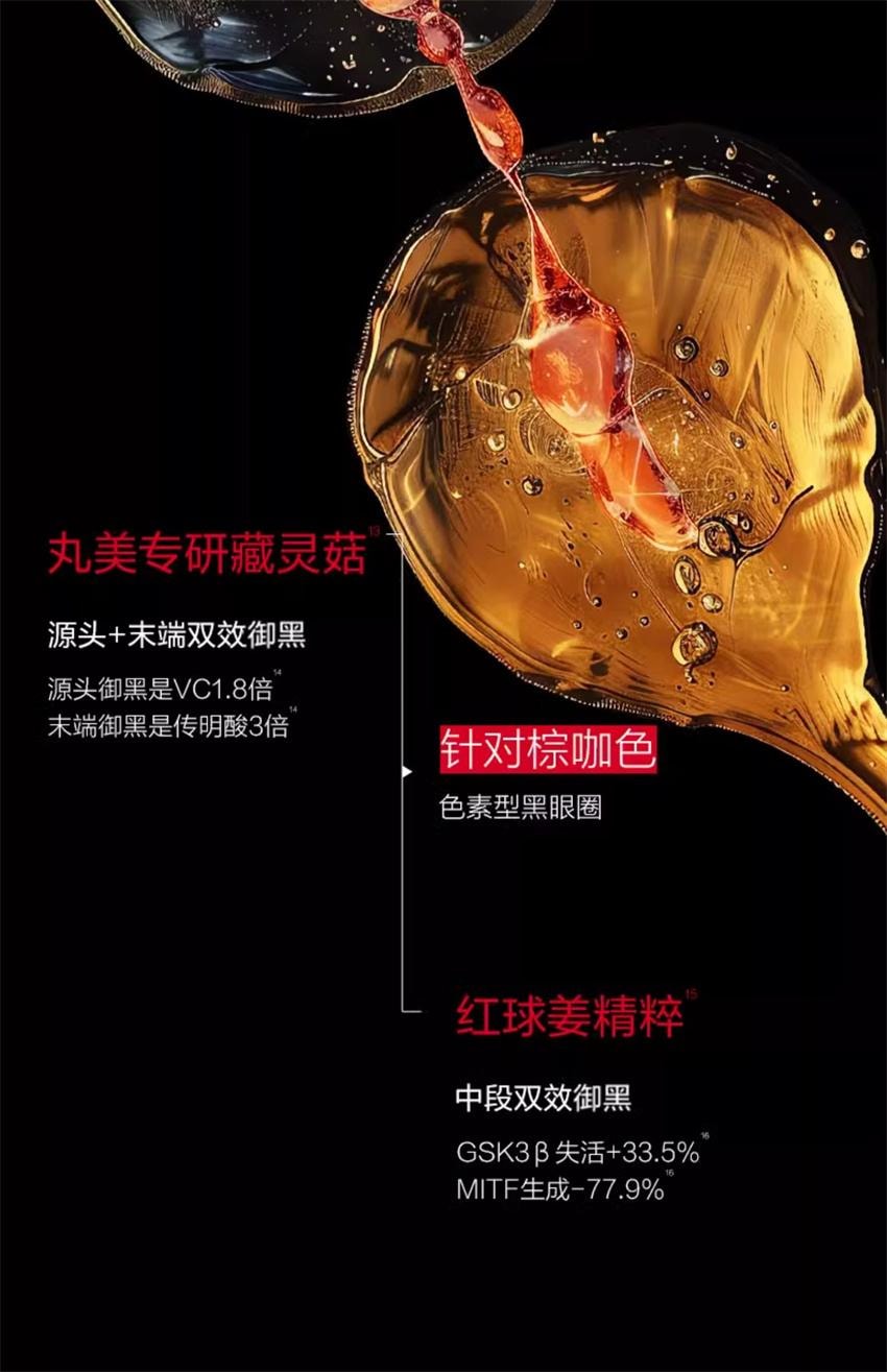 【中国直邮】 丸美 第三代 小红笔眼霜 抗皱淡化细纹黑眼圈多重胜肽提拉紧致护肤品 30g/支(范丞丞-明星代言)