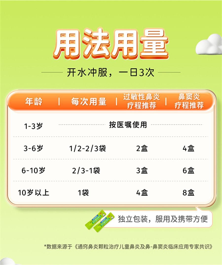 【中國直郵】 迪康 通竅鼻炎顆粒 兒童鼻竇炎口服液抗過敏性鼻炎專用特效藥 10袋/盒