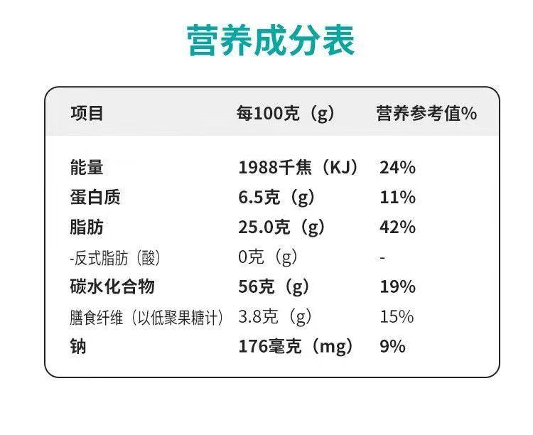 Four Flavor Fruits Yak Milk Cheese Snacks 100g