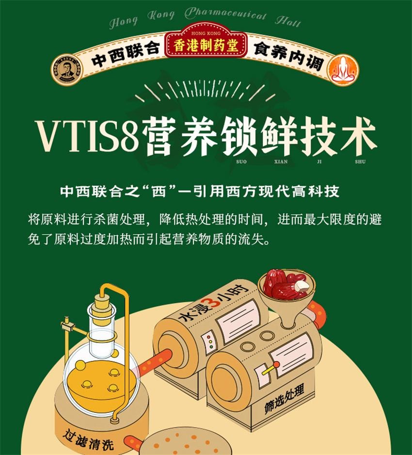 【中国直邮】 香港制药堂 薏仁茯苓雪莲轻湿膏 食养内调 调理脾胃舌苔厚 补中益气 健脾祛湿 200g/盒