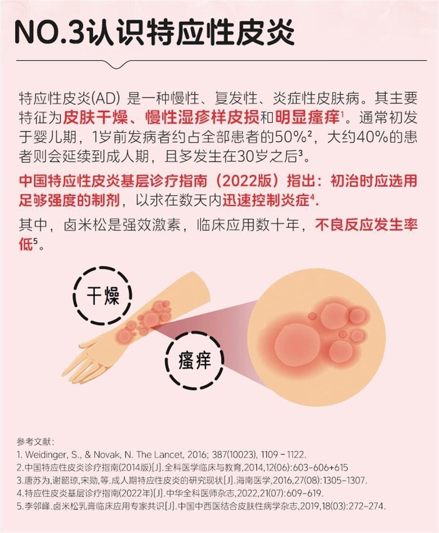【中国直邮】 澳能 卤米松乳膏 快速止痒 用于治疗脂溢性皮炎 接触性皮炎 异位性皮炎 15g*1支/盒
