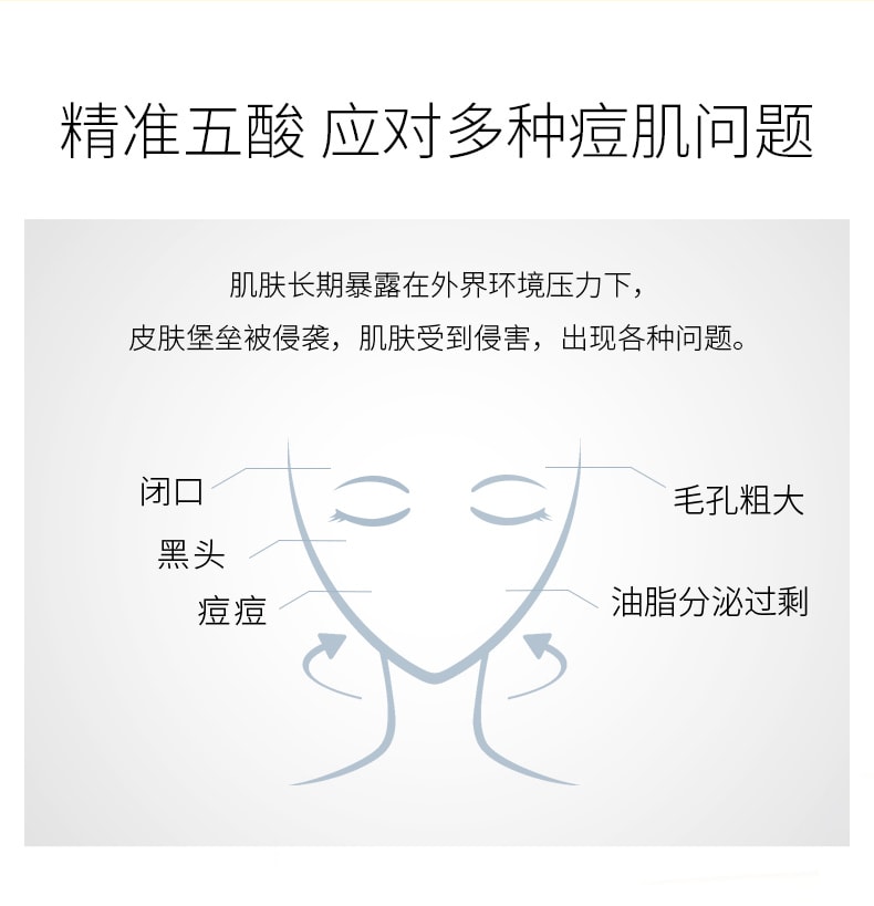 [中国直邮]修丽可SKINCEUTICALS 多酸焕活复颜精华液 30ml 1支装