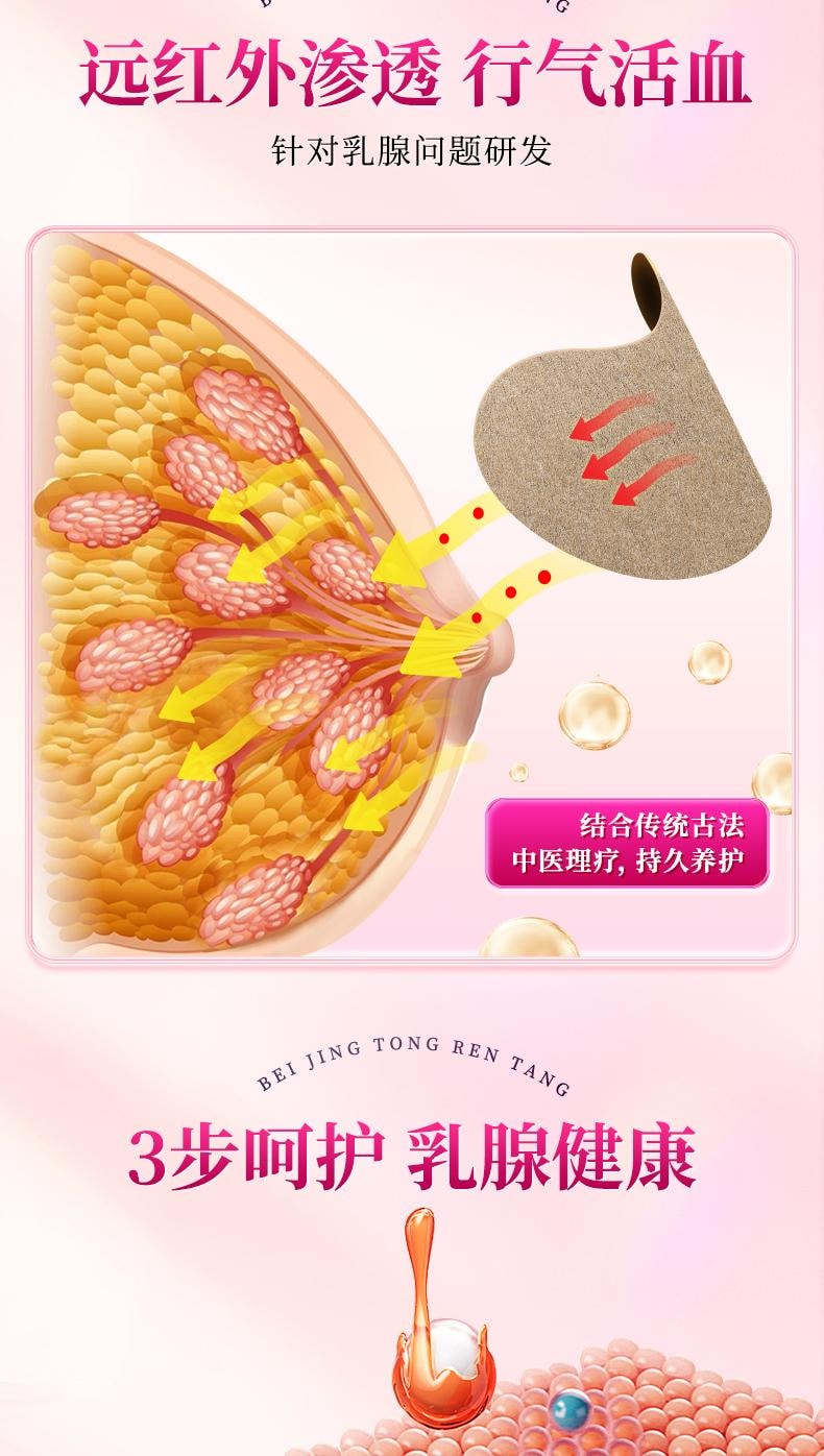 【中国直邮】 同仁堂 乳腺远红外理疗贴8贴/盒乳腺炎增生结节散结贴乳房胀痛热敷疏通远红外小叶硬块囊肿