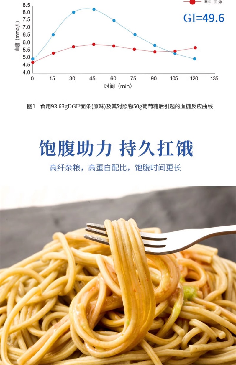 【中国直邮】DGI 低卡面条450g/盒低脂食品杂粮粗粮荞麦面0添加代餐挂面饱腹