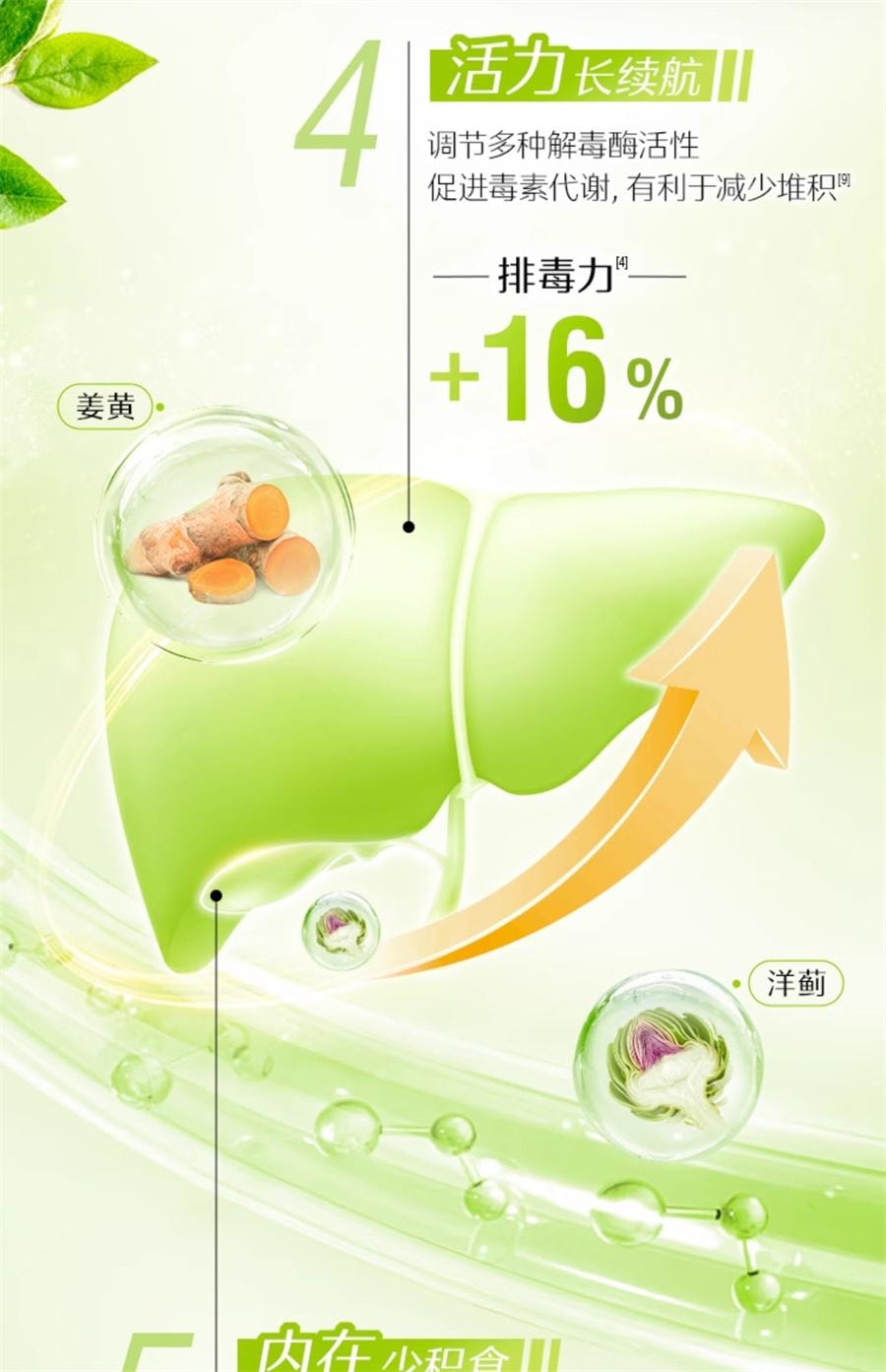 【中国直邮】Swisse 护肝片 胆碱男女性奶蓟草熬夜护肝改善脂肪肝的消化系统减少脂肪在肝脏中的堆积120粒/罐