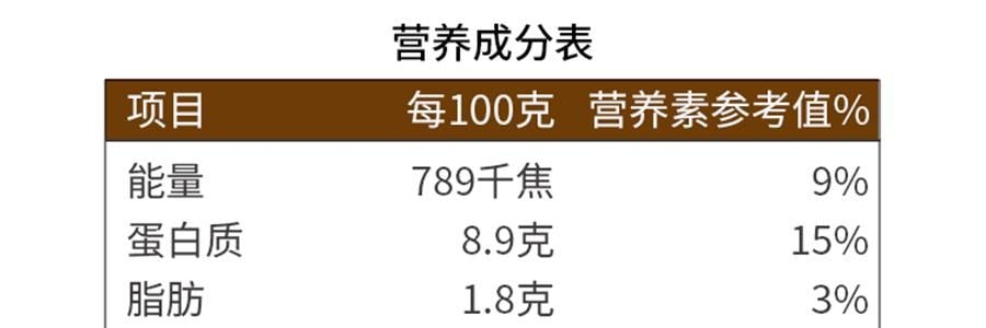 時樸 精選梅干菜 150g【可紅燒燁煮製作梅菜扣肉】【胖東來同款】