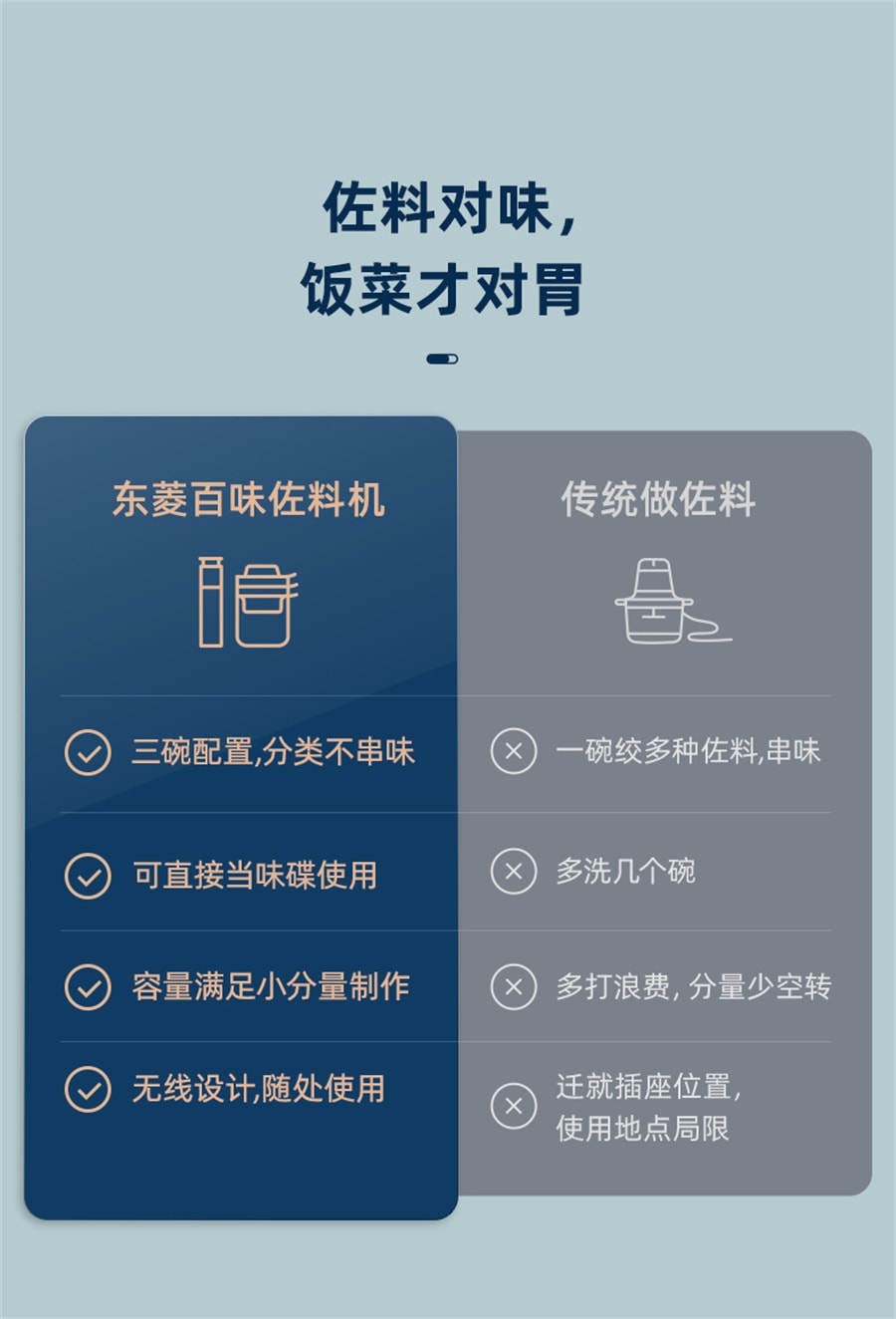 【中国直邮】东菱  绞肉机电动小型料理机多功能绞菜碎肉搅拌机百味佐料机  钛金灰无线款