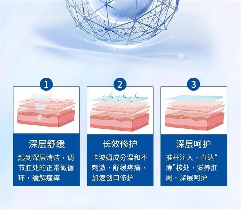 【中国直邮】 丁达尔 医用卡波姆痔疮敷料 痔疮膏 舒肿缓痛 散热解表 用于内球外型混合型 20g/盒