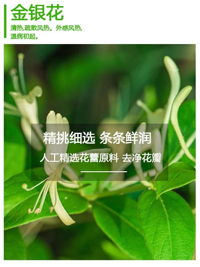  祥醫堂 絲狀扁平疣克尤刺瘊脖長小肉粒外用藥膏 5%咪喹莫特乳膏20g