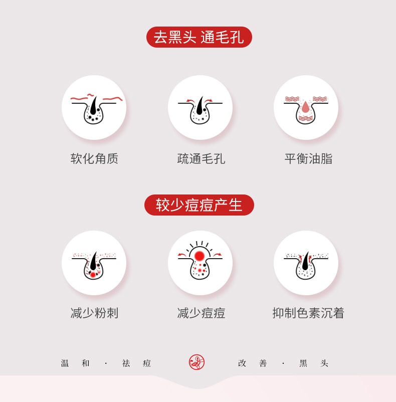 【中國直郵】 歌寶蓮 15%壬二酸祛痘凝膠 去黑頭痘印 收縮毛孔粉刺 30g/支