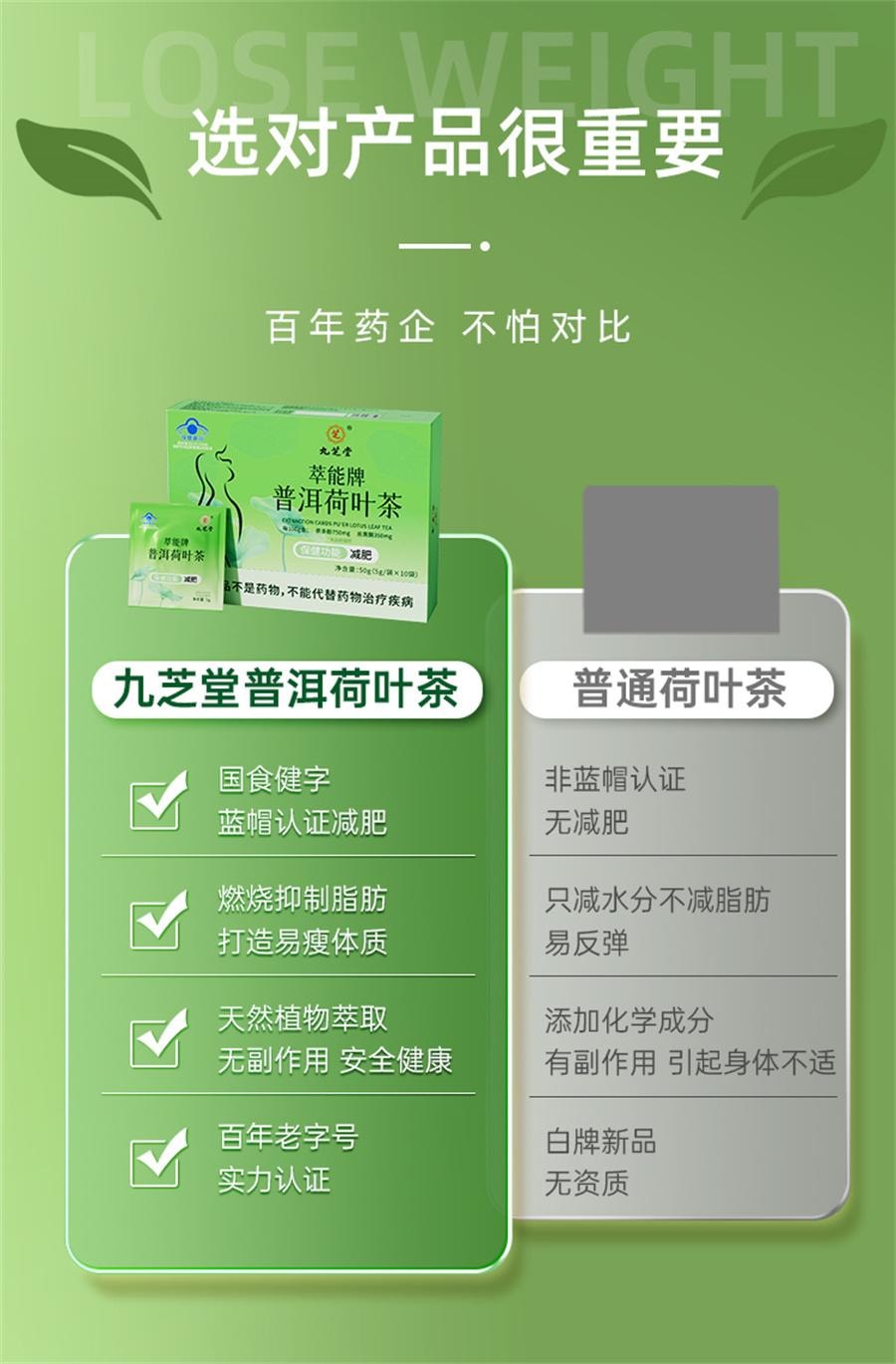 【中国直邮】 九芝堂 萃能牌普洱荷叶茶 减肥茶刮油减脂去湿气排油燃脂瘦身减肥专用祛女士减脂瘦肚子浊茶50g/盒