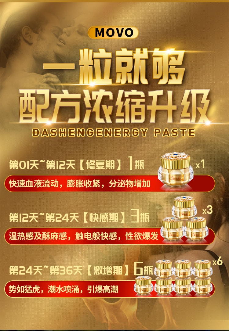 【中国直邮】MOVO 新品 女用高潮丸 私密润滑油软胶囊 12粒/盒