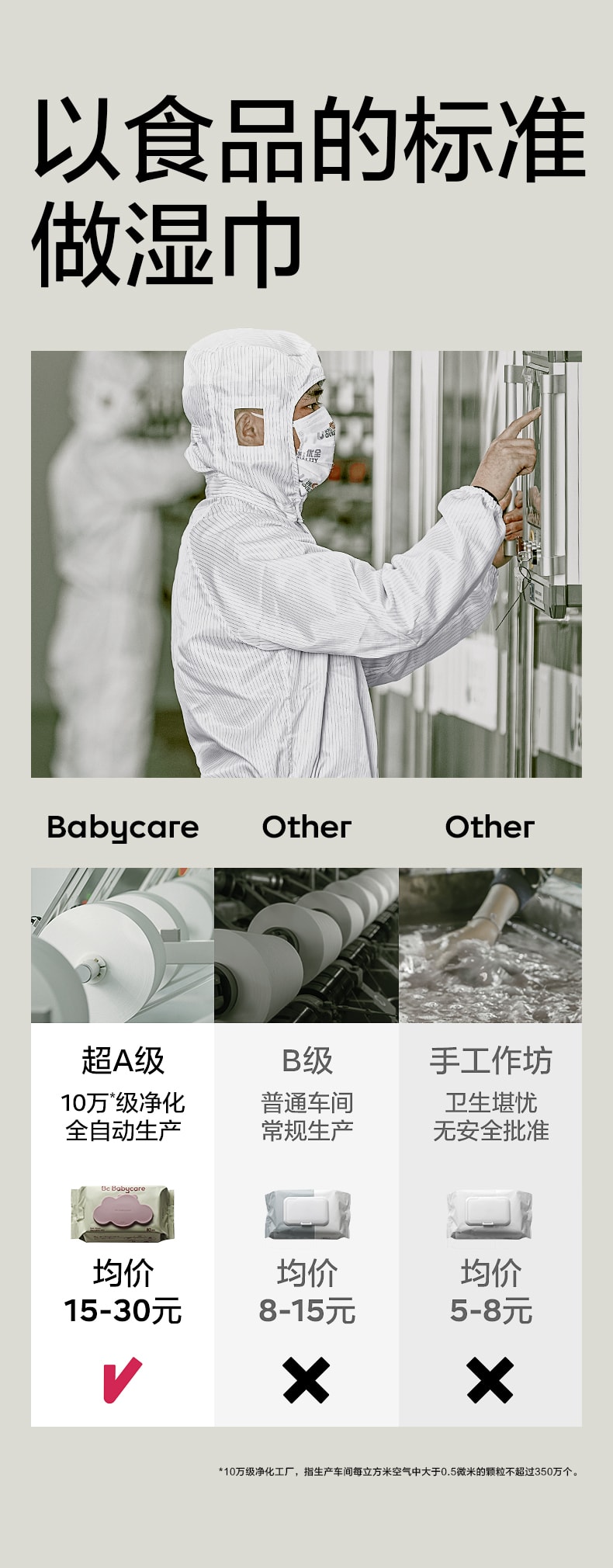 【中国直邮】Bc Babycare 婴幼儿手口湿巾 200mm*150mm-6抽/包-6包/提