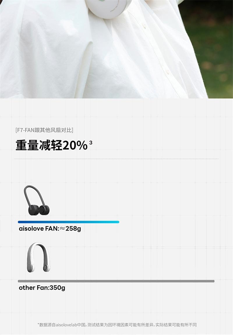 【中国直邮】  SOLONE 素乐小风扇usb可充电挂脖风扇静音随身便携 黑色 1个装