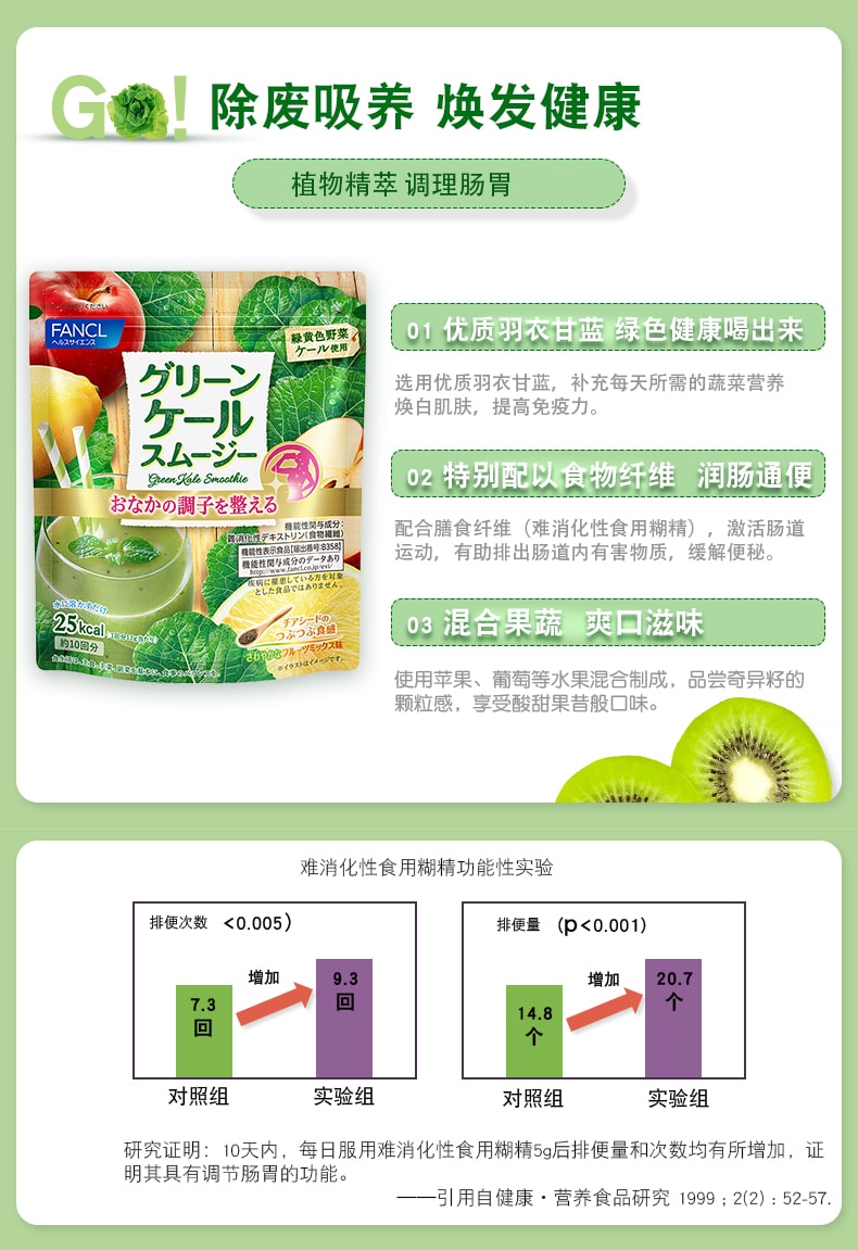【日本直邮】FANCL芳珂 青汁冰沙混合果蔬味膳食纤维 润肠道美白促免疫170g约10回份日本本土版