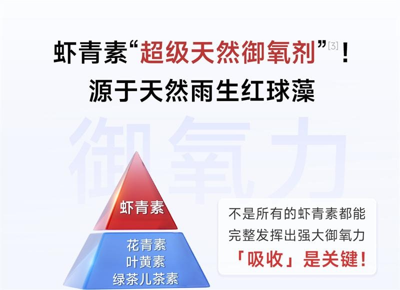 【中国直邮】 五个女博士 虾青素凝胶糖果 12mg虾青素胶囊口服雨生红球藻进口白番茄  30粒/瓶