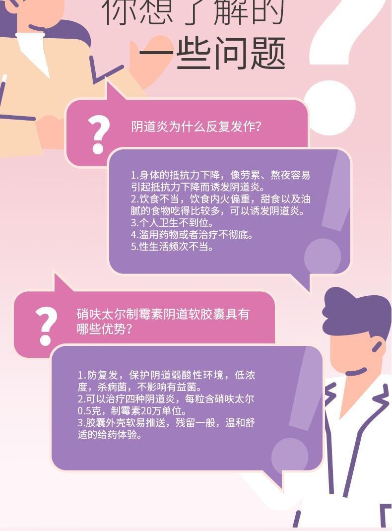 【中國直郵】 999 康婦特 硝呋太爾制黴素陰道軟膠囊 念珠菌性陰道炎婦科發炎栓6粒/盒