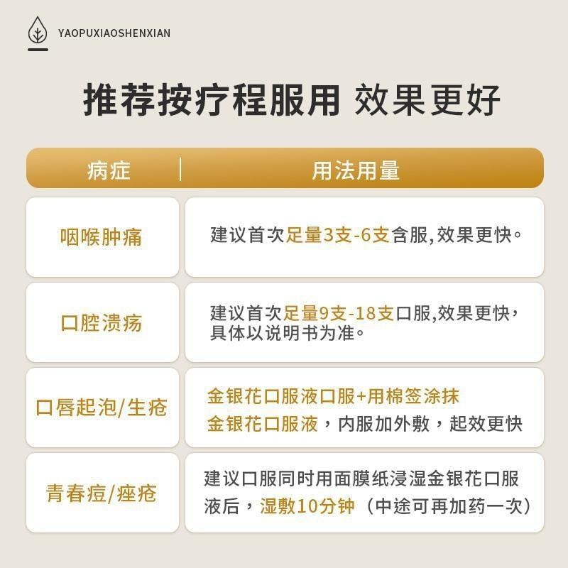 【中国直邮】 真奥金银花药业 金银花口服液 口腔溃疡药 咽炎上火清热解毒 祛火抗炎 祛痘 20ml*10支/盒