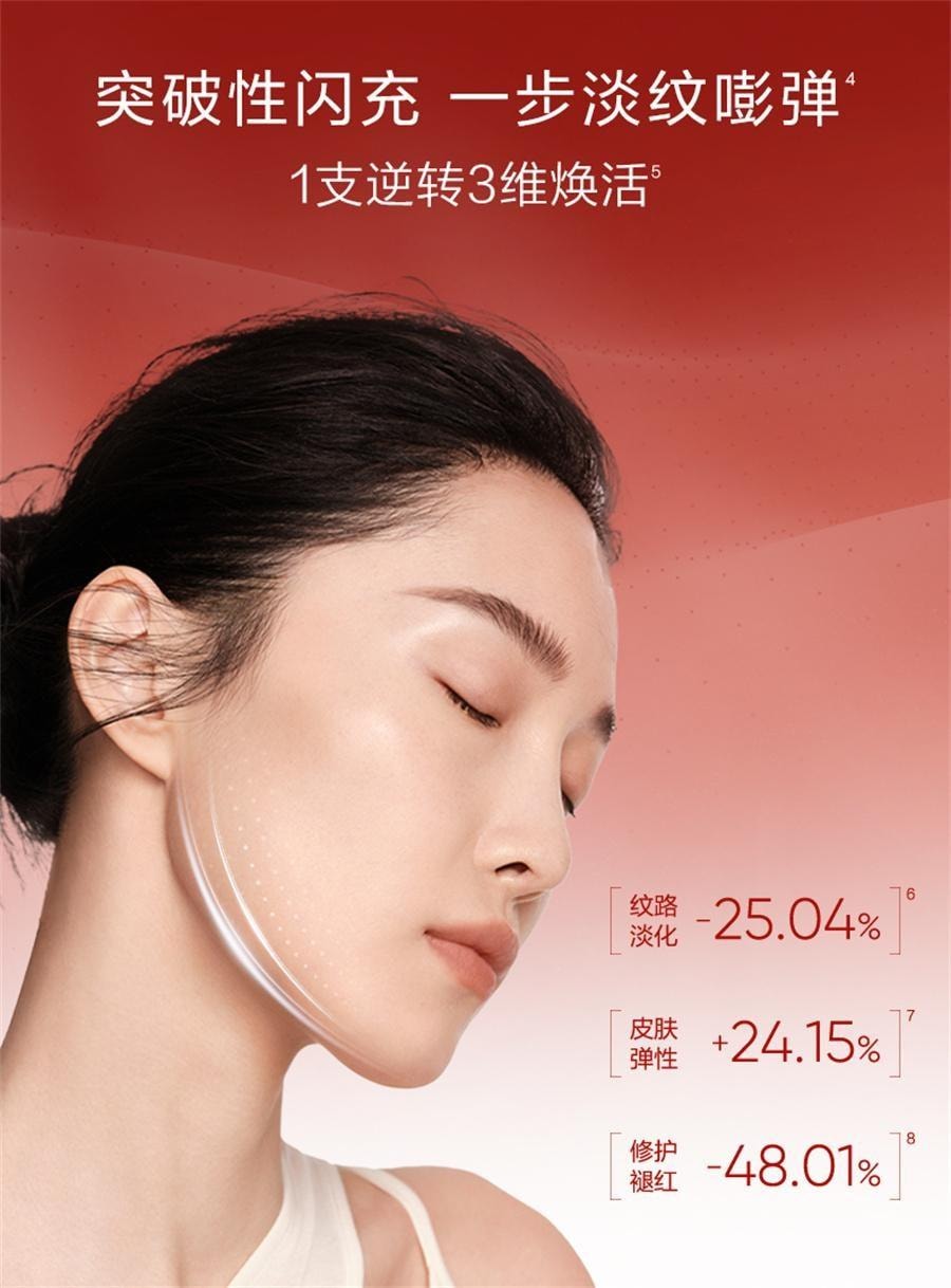 【中国直邮】 韩束 红蛮腰次抛 闪充棒环肽次抛紧致抗皱淡纹精华 30支/盒【品牌代言人-丁禹兮】