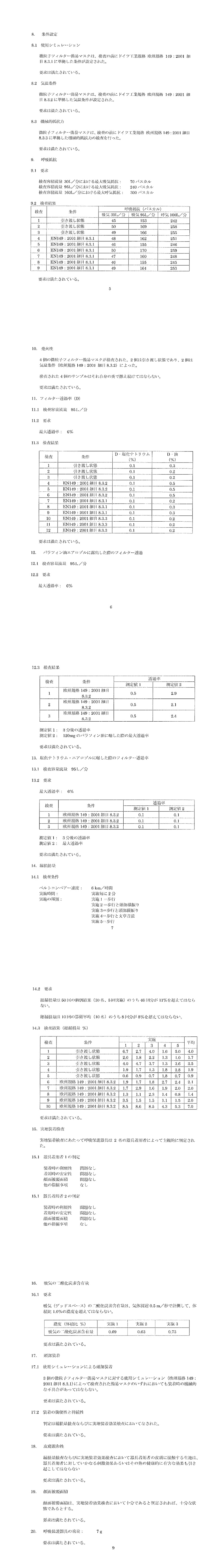 中國直郵 日本衛樂士口罩45只裝 FFP2歐標歐盟認證 非一次性