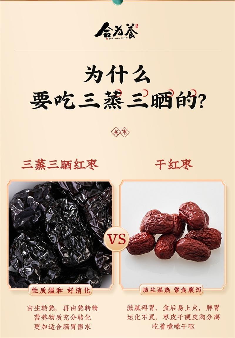 【中国直邮】 合为养 三蒸三晒枣 正宗营养红枣原料产地新疆若羌灰枣去核养生枣 245g/瓶