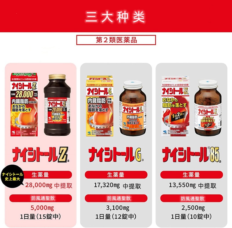 日本KOBAYASHI小林製藥 腰腹排油消脂瘦身錠 加強版 28000mg 315顆 腹部燃脂片排油丸 大促銷