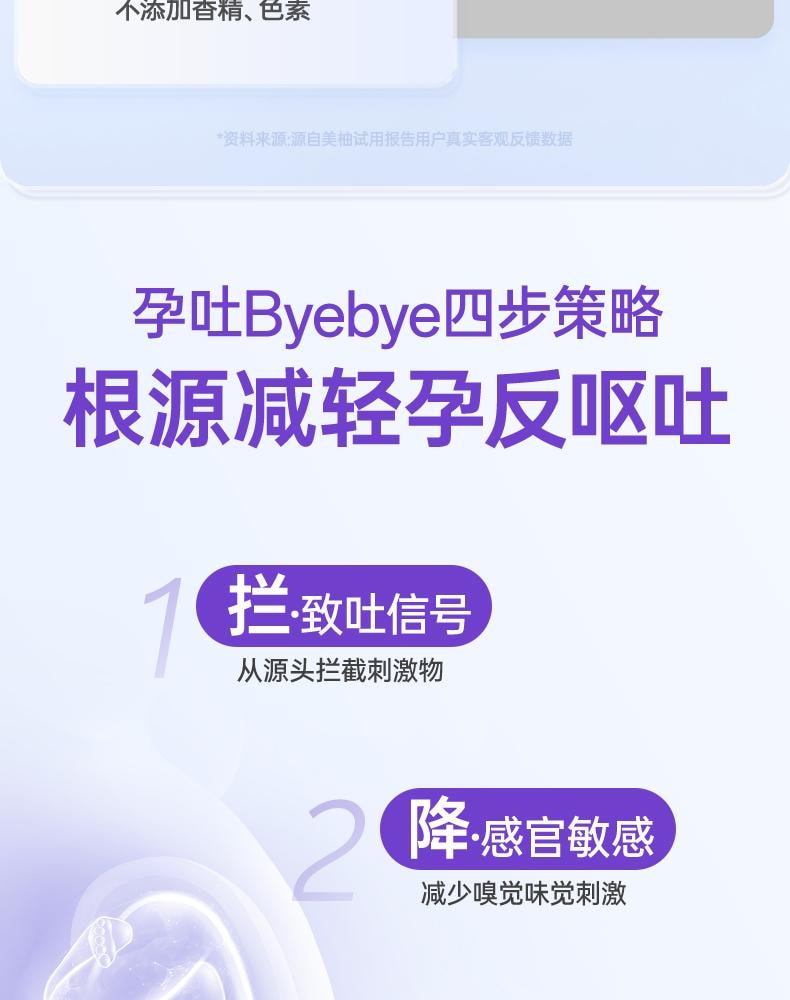 【中国直邮】 孕味食足 孕妇可吃的酸酸片 维生素B6含片 20g装