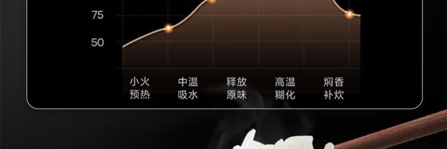 MIDEA美的 高端智能IH电饭煲电饭锅 8大预设菜单 多层厚釜内胆 3L 