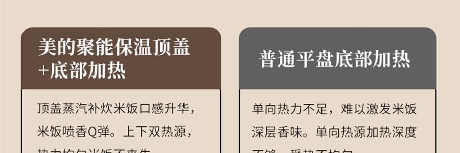 MIDEA美的 高端智能IH电饭煲电饭锅 8大预设菜单 多层厚釜内胆 3L 