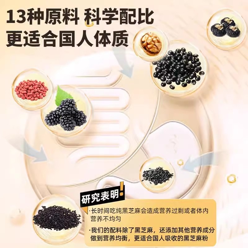 【中国直邮】北京同仁堂 黑芝麻糊核桃黑豆桑葚粉黑芝麻黑豆核桃桑椹粉非养发生发代餐饱腹食品五黑粉 600g