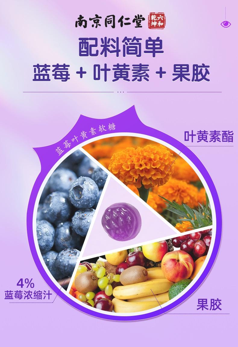 南京同仁堂 蓝莓叶黄素软糖【护眼软糖 16种果蔬营养】改善用眼过度 熬夜学习 长刷手机的眼部疲劳 保护视力叶黄素凝胶糖果 60g/瓶