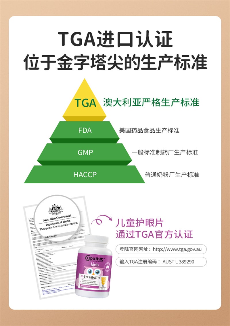 【中国直邮】Youthit优思益 儿童叶黄素60粒/盒 青少年学生近视护眼