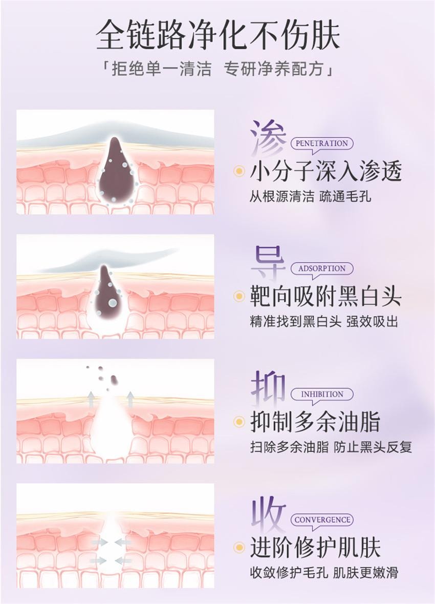 【中國直郵】ELI 紫蘇植酸清肌淨顏泥膜 去黑頭控油祛痘舒緩收毛孔溫和保濕敏肌 100g/支