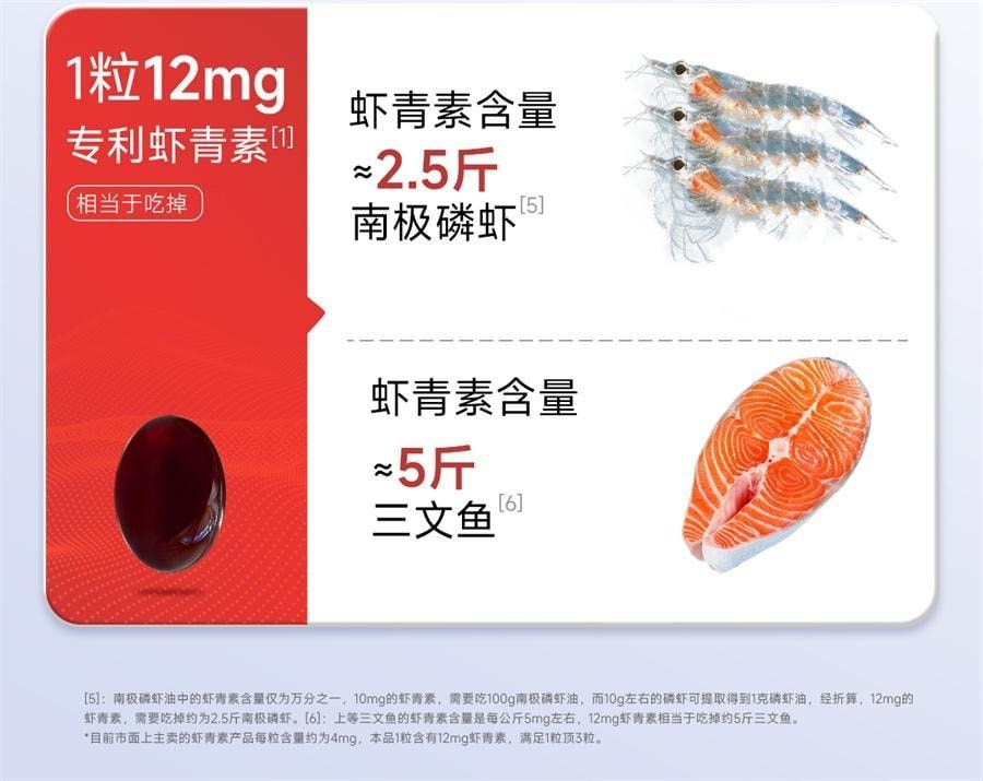 【中国直邮】 五个女博士 12mg虾青素胶囊口服雨生红球藻进口白番茄 30粒/瓶(小红书种草推荐)