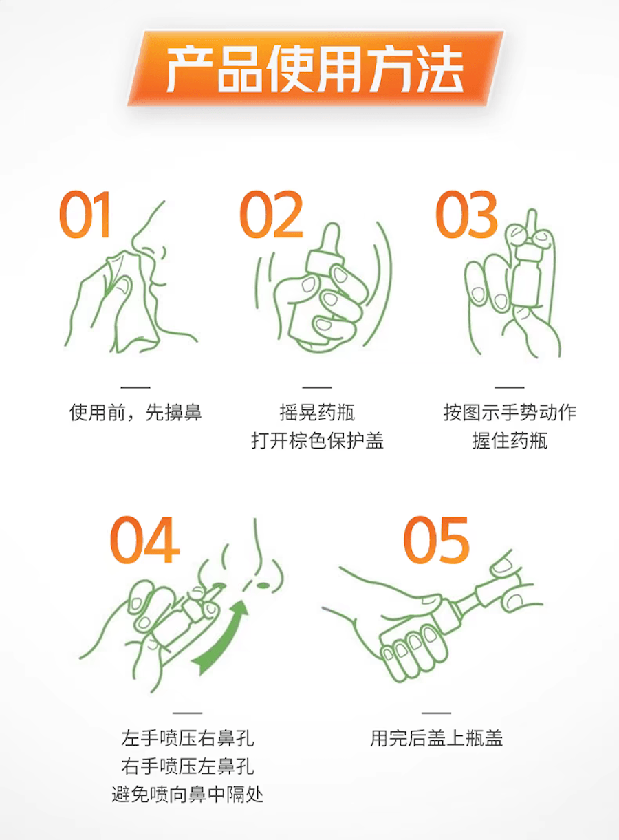 尤畅 【FBY 鼻炎喷剂】 布地奈德鼻喷雾剂  季节性 过敏性鼻炎药鼻炎专用喷雾 鼻塞 换季常备用药 120喷/支/盒 32ml