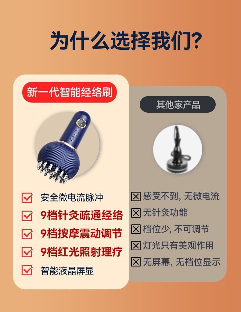 【中国直邮】康佳  经络刷智能按摩刮痧电动加热微电流家用全身  全配款 紫色