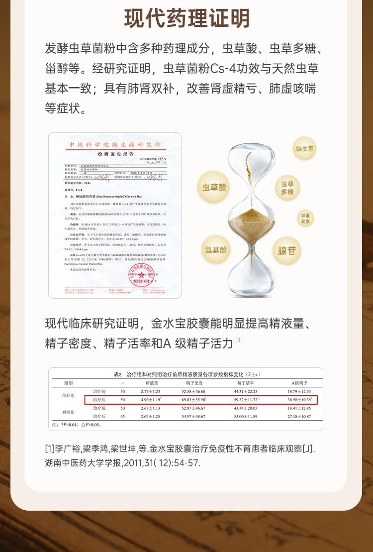 【中國直郵】 金水寶製藥 金水寶膠囊540粒/盒蟲草補腎養肺男性補腎虛精氣乏力久咳