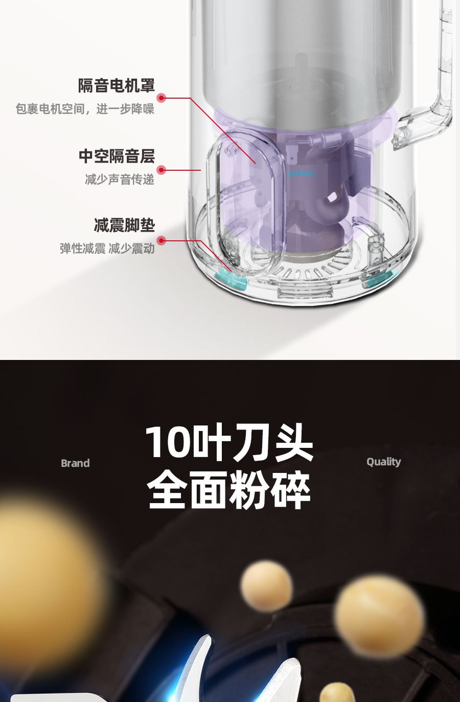 【中国直邮】亲太太  110V豆浆机破壁机家用小型全自动多功能免煮免过滤便携式  象牙白