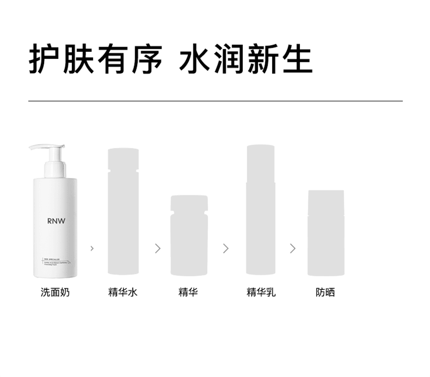 【中国直邮】韩国 RNW 如薇 氨基酸洗面奶 深层清洁毛孔洁面 7秒自发泡 氧气泡泡SPA 200g/瓶