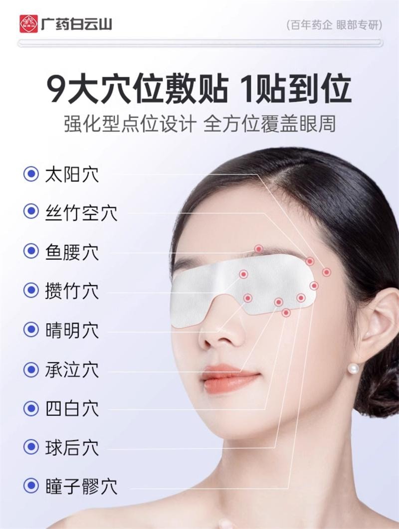 【中国直邮】 广药白云山 叶黄素眼贴冷敷缓解眼周疲劳用眼紧张舒适护眼贴 6片/盒