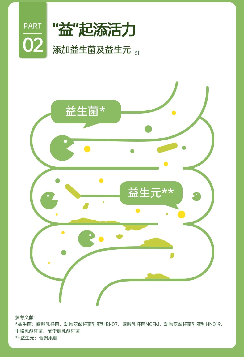 中國Lumi 複合蔬果酵素粉固體飲料 114種蔬果益生元益生菌減重減脂瘦身體重管理 低卡酵醒一身暢「輕」感15g*20條入