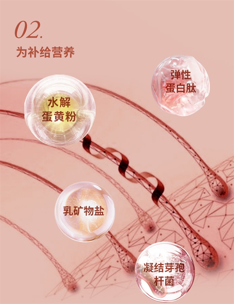 【中國直郵】Mama Mujer 烏飛姿乳礦物質鹽蛋白肽粉3g*12條/盒口服膠原蛋白