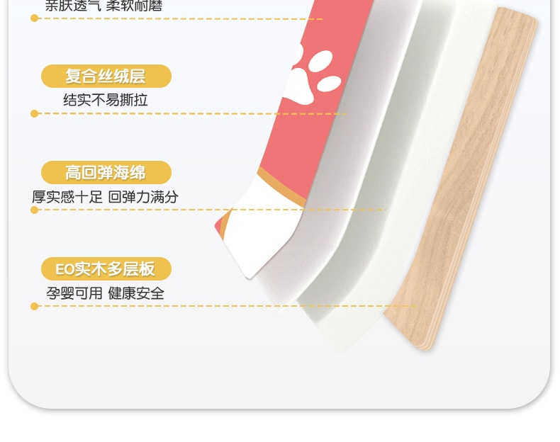 Head Soft Bag Children's Room Headboard For Boys And Girls Anti-Collision Wall Adhesive - Cat Model 180cm*82.4cm 1 Pc