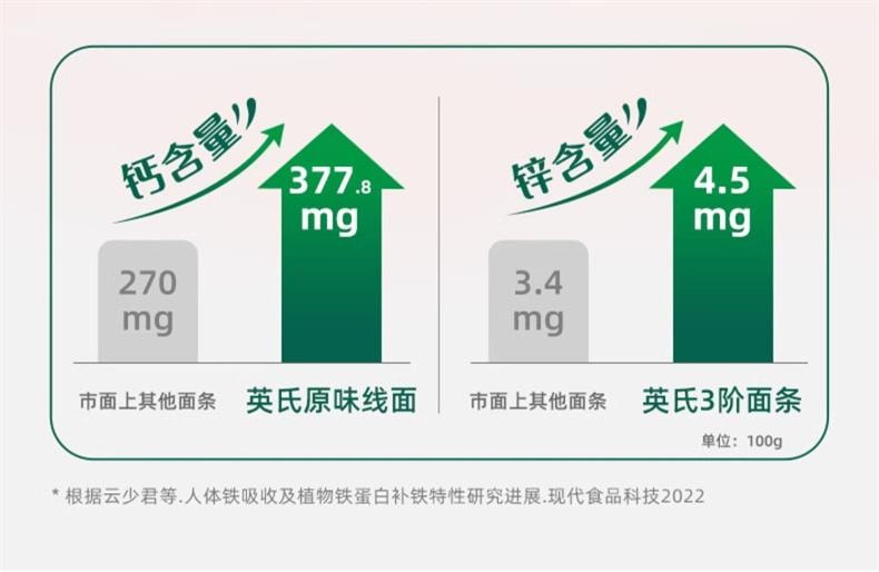 【中国直邮】 英氏 原味粒粒面婴儿面条 宝宝辅食面条无添加食盐 200g(20g*10袋)