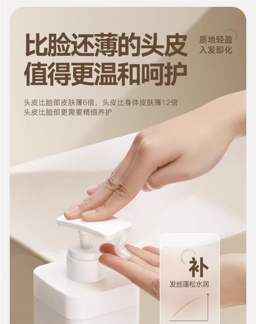 【中國直郵】 沫芮 多肽角蛋白洗髮精 控油蓬鬆去屑止癢洗髮露 女男士專用洗頭膏 800ml/瓶